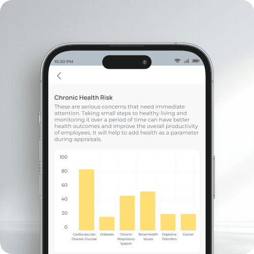 Understand your Health