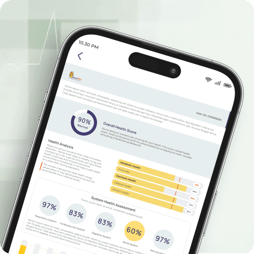 Let Data drive your Decisions
